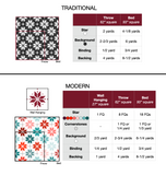 Knitted Star Paper Quilt Pattern by Brittany Lloyd